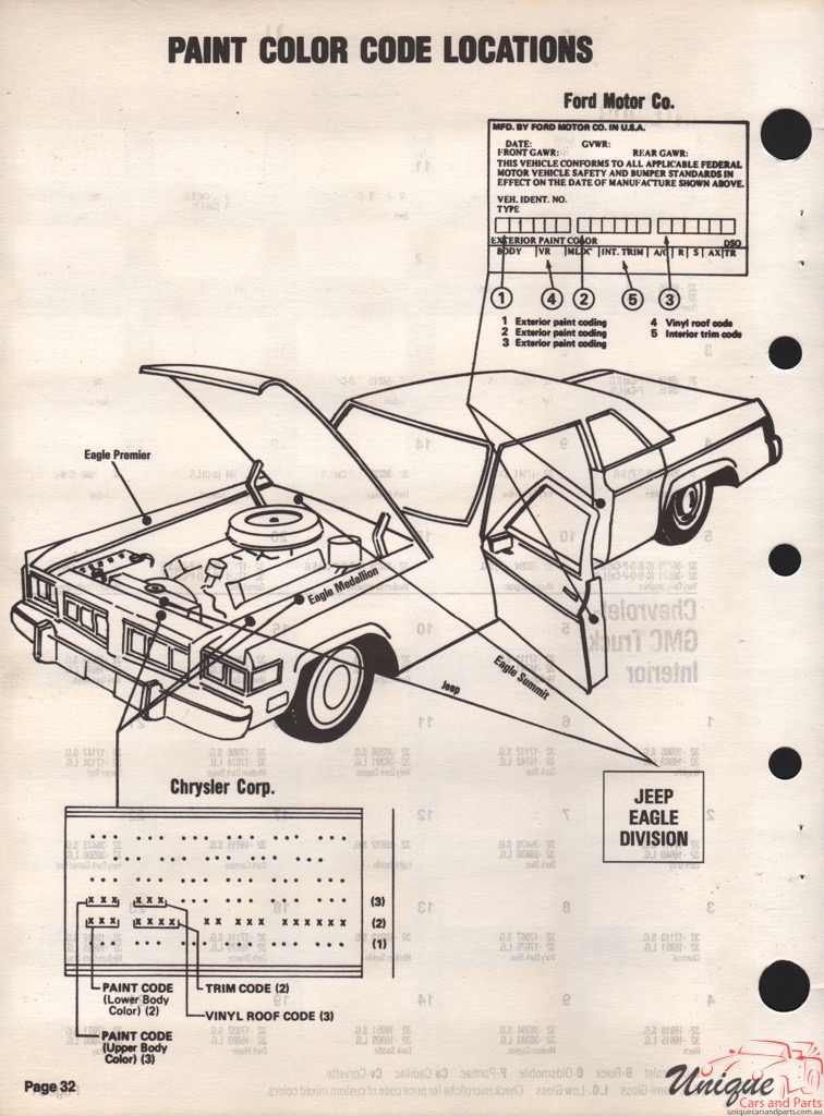 1989 Ford Paint Charts Sherwin-Williams